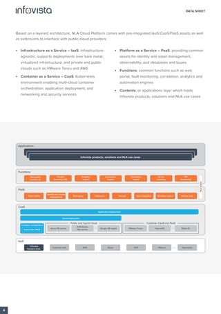 nla database|About .